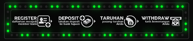 BOSLOT77 Jackpot